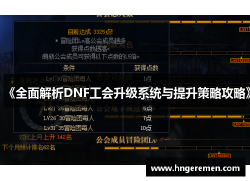 《全面解析DNF工会升级系统与提升策略攻略》
