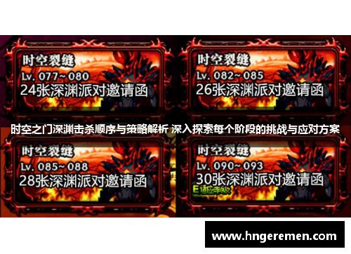 时空之门深渊击杀顺序与策略解析 深入探索每个阶段的挑战与应对方案